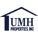 UMH Properties Inc