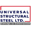Universal Structural Steel Inc