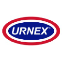 URNEX BRANDS LLC