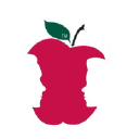 ValuTeachers