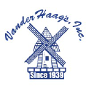 Vander Haag's, Inc.