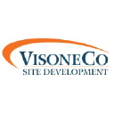 VisoneCo