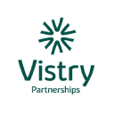Vistry Partnerships