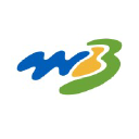 Town of Wasaga Beach