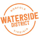 Waterside District