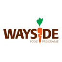 Wayside Food Programs image