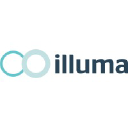 Illuma Technology