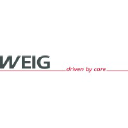WEIG Group