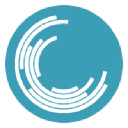 IWBI