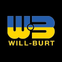 The Will-Burt Company