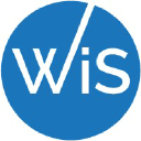 Wis Australia