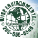 Wise Environmental
