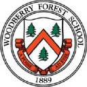 Woodberry Forest School