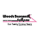 Woods Basement Systems, Inc.