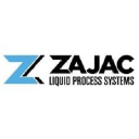 Zajac, LLC