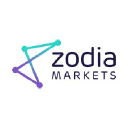 Zodia Markets