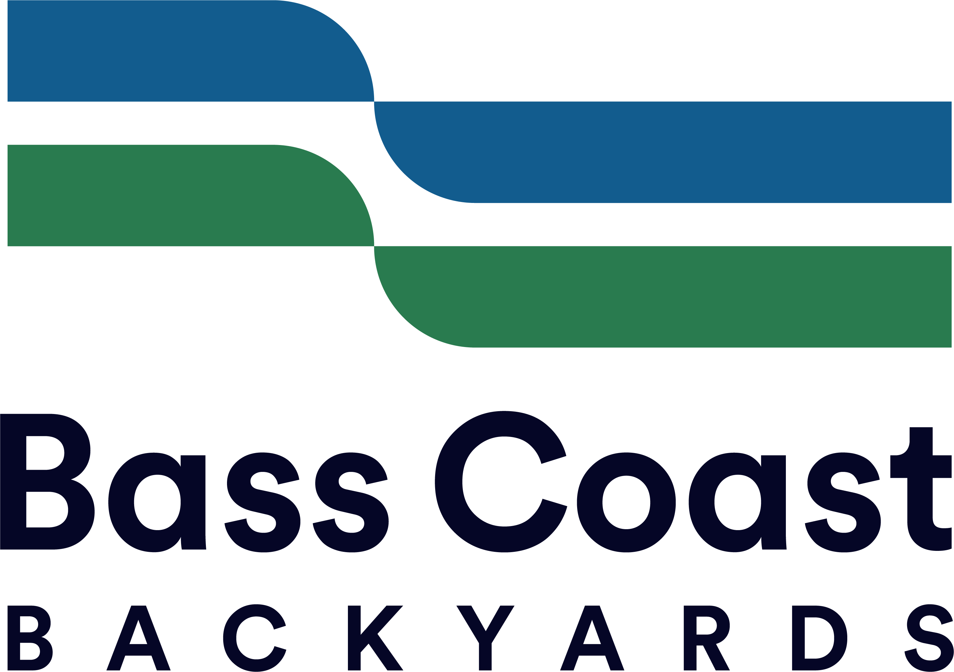 Bass Coast Backyards