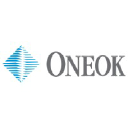 ONEOK, Inc