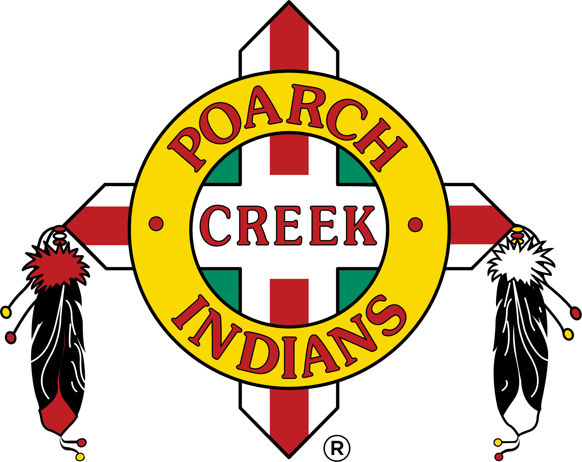 Poarch Band of Creek Indians