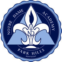 Notre Dame Academy, Park Hills, Kentucky