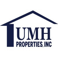 UMH Properties, Inc.