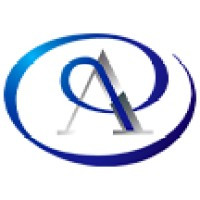 Aydin Center for Plastic Surgery