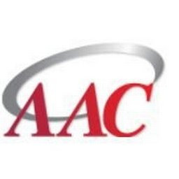 AAC Inc.