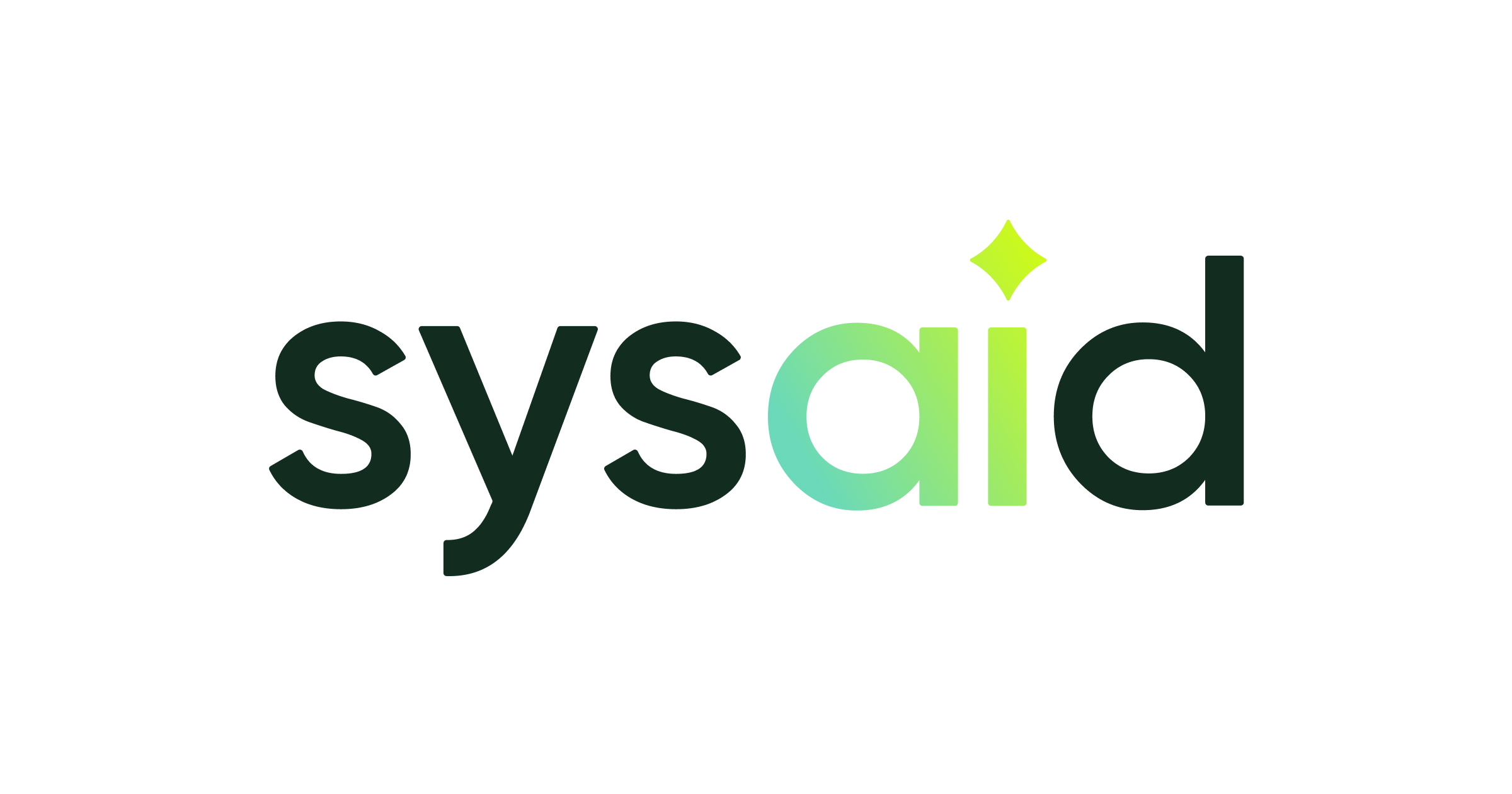 SysAid Technologies