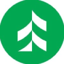 ASSOCIATED BANK
