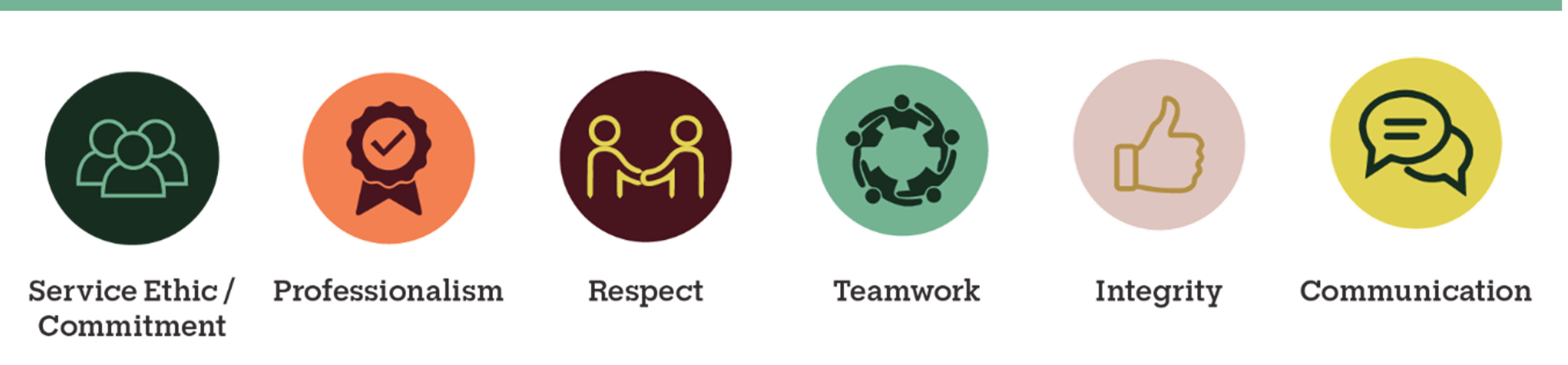 Bellingen Shire Council