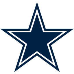 Dallas Cowboys