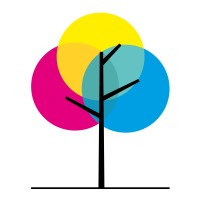 THE RECRUITMENT ORCHARD