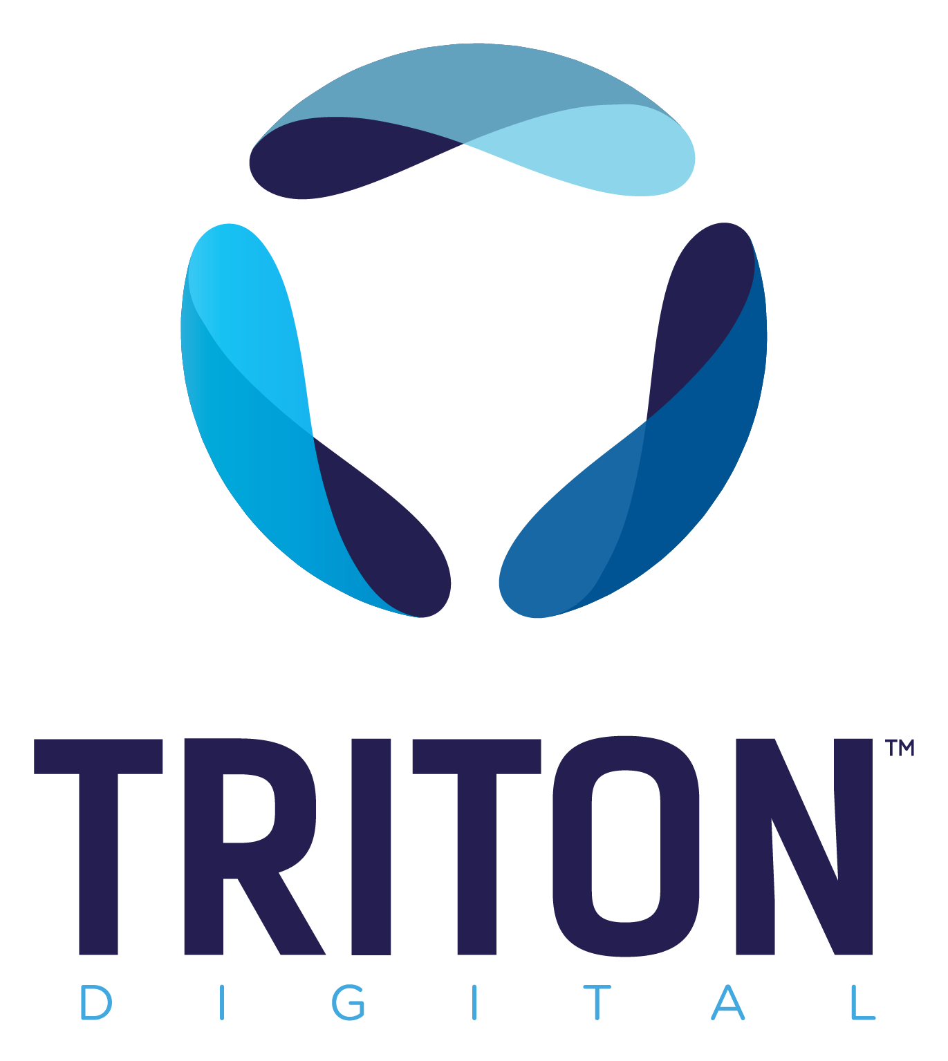 Triton Digital Canada Inc.