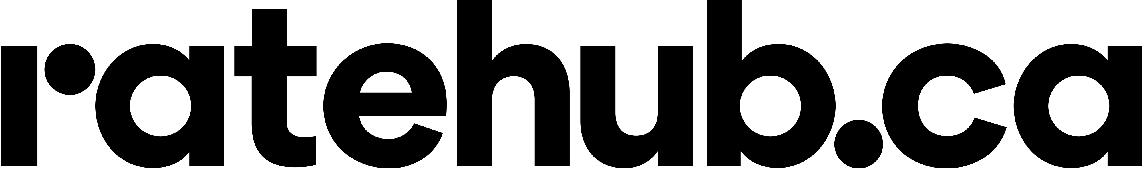 Ratehub