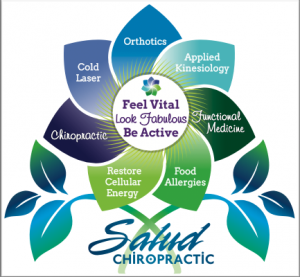 Salud Chiropractic