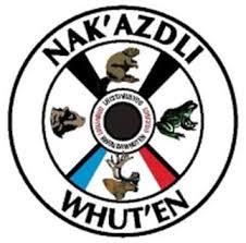 Nakazdli Whuten