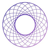 Global Accounting Network