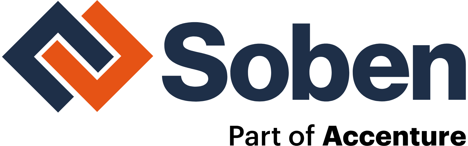Soben part of Accenture