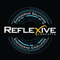 Reflexive Concepts