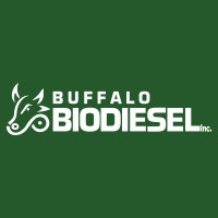 Buffalo Biodiesel, Inc.