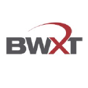 BWX Technologies, Inc.