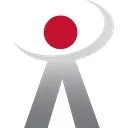 Staffing Technologies
