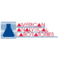 American Analytical Laboratories LLC