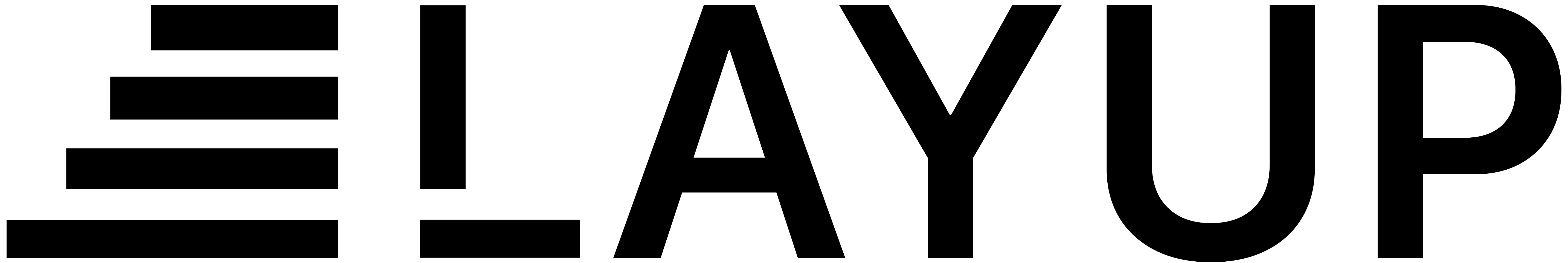 Layup Parts
