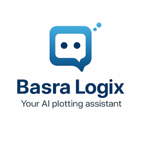 Basra Logix Fzc llc