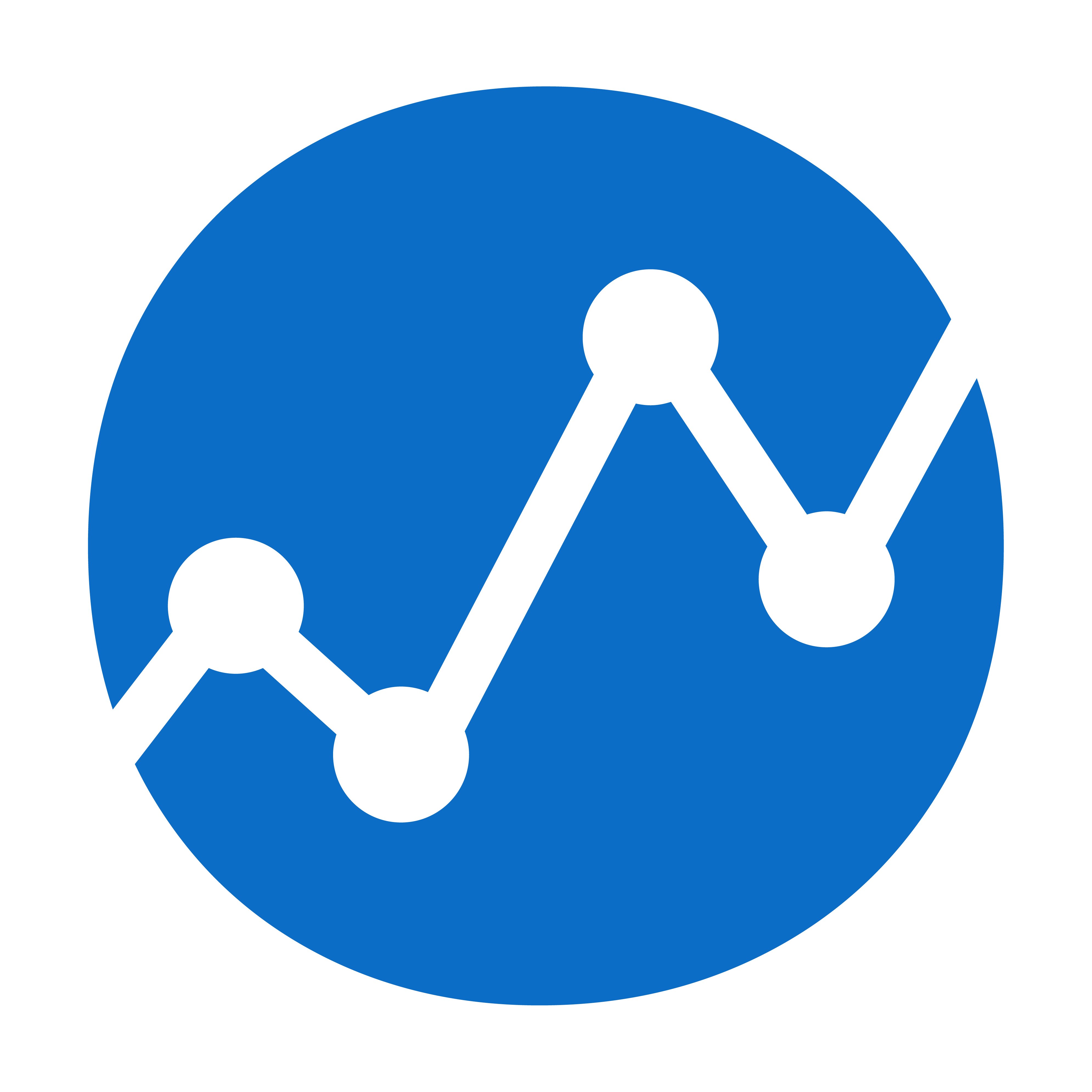 Infotrust