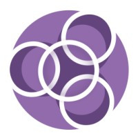 Irish Manufacturing Research
