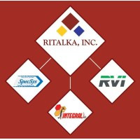 RITALKA, INC