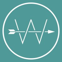 Wonderist Agency - Dental Marketing