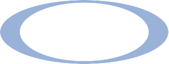 CML